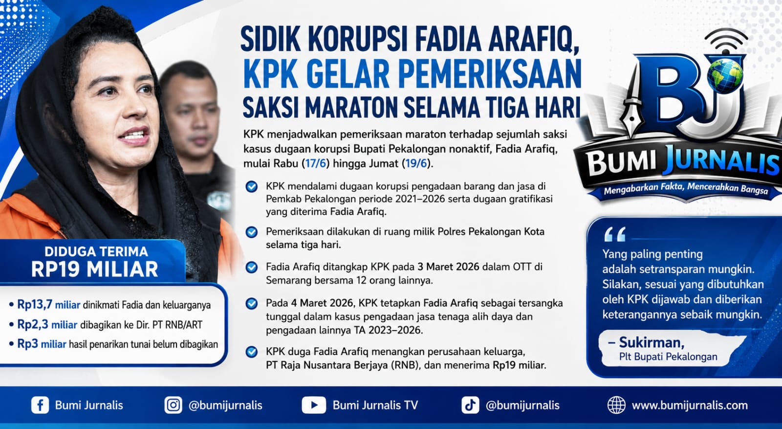 Terseret Kasus Fadia Arafiq, KPK ‘Buru’ Tersangka Baru