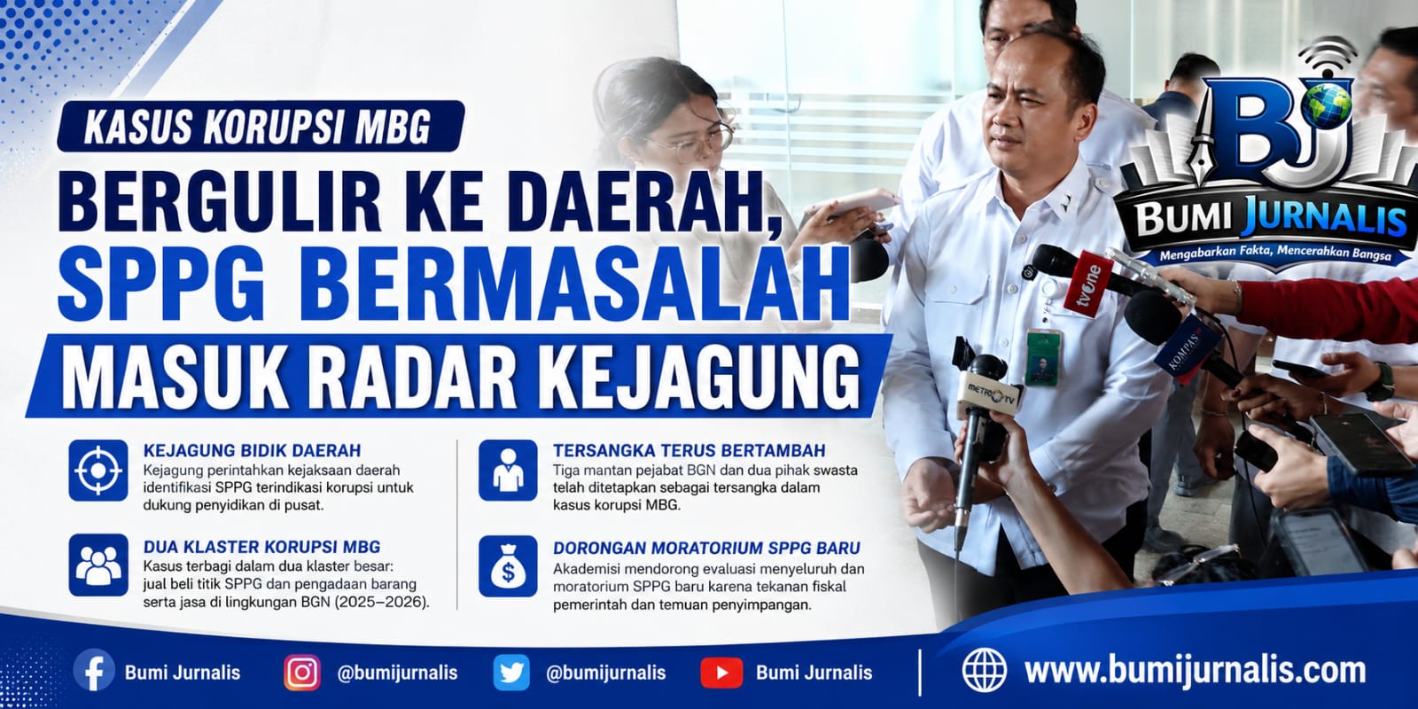 Kasus Korupsi MBG Bergulir ke Daerah, SPPG Bermasalah Masuk Radar Kejagung