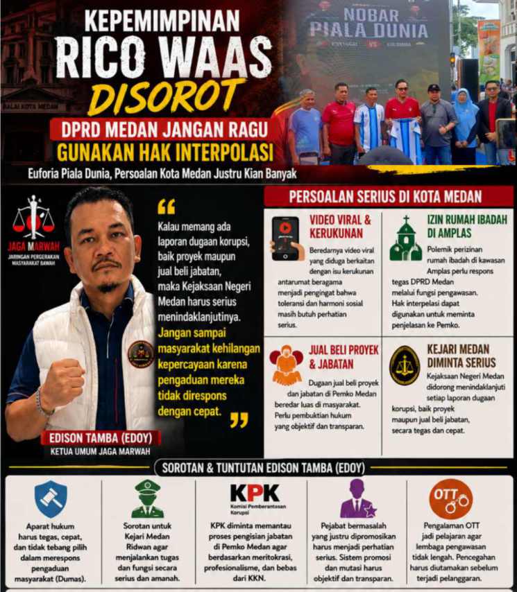 Kepemimpinan Rico Waas Disorot, DPRD Medan Jangan Ragu Gunakan Hak Interplasi